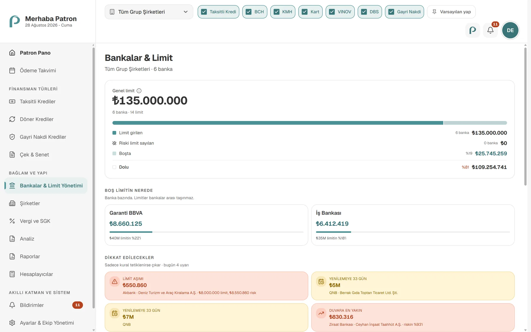Bankalar ve Limit Yönetimi ekranı: genel limit, doluluk oranı ve uyarılar